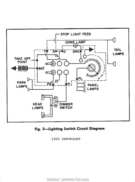Effectively read a electrical wiring diagram, one has to know how typically the components in the program operate. . Kubota rtv 900 ignition switch wiring diagram